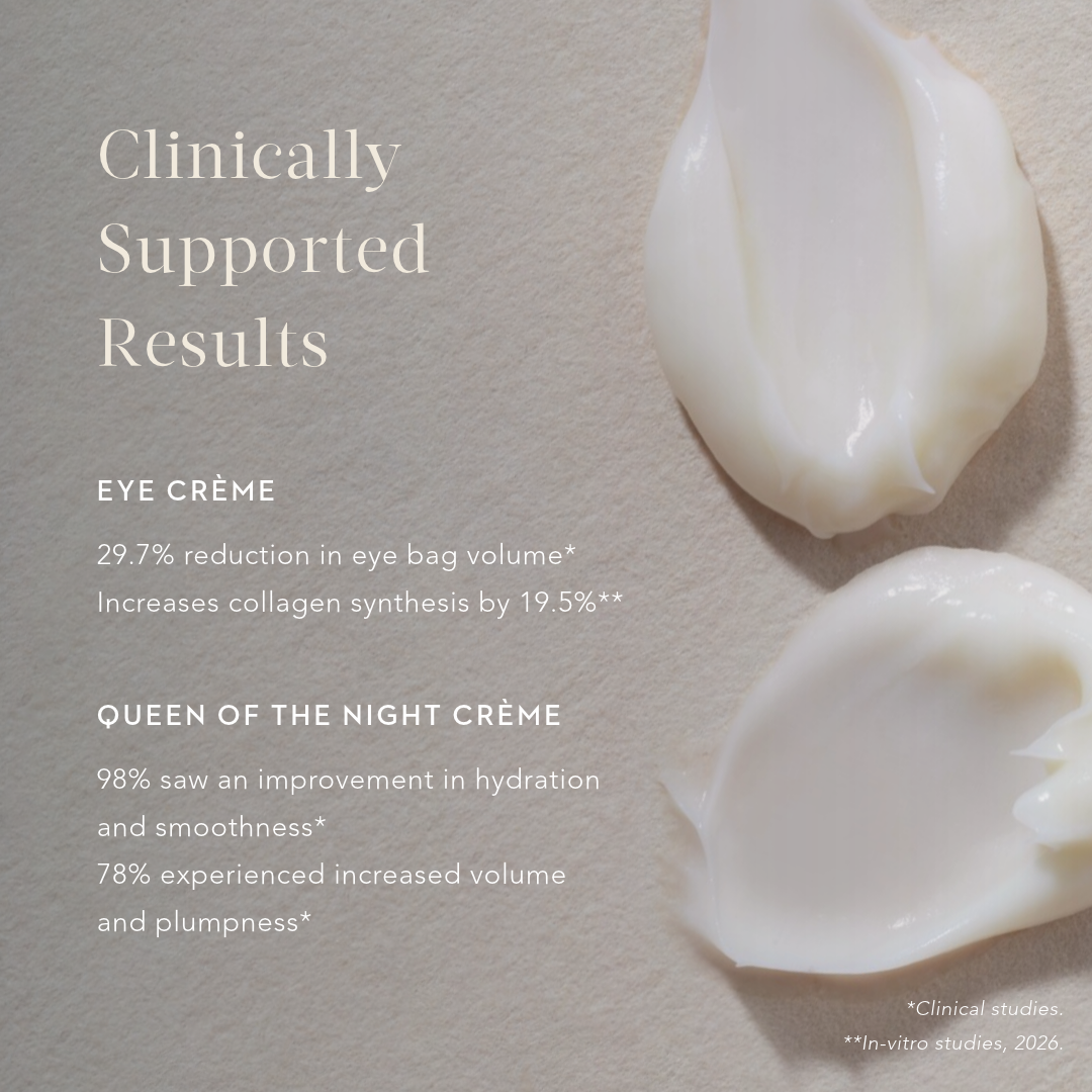 Overnight Reset Duo