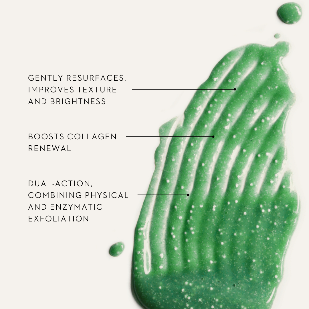 2-in-1 Resurfacing Exfoliant | 100ml